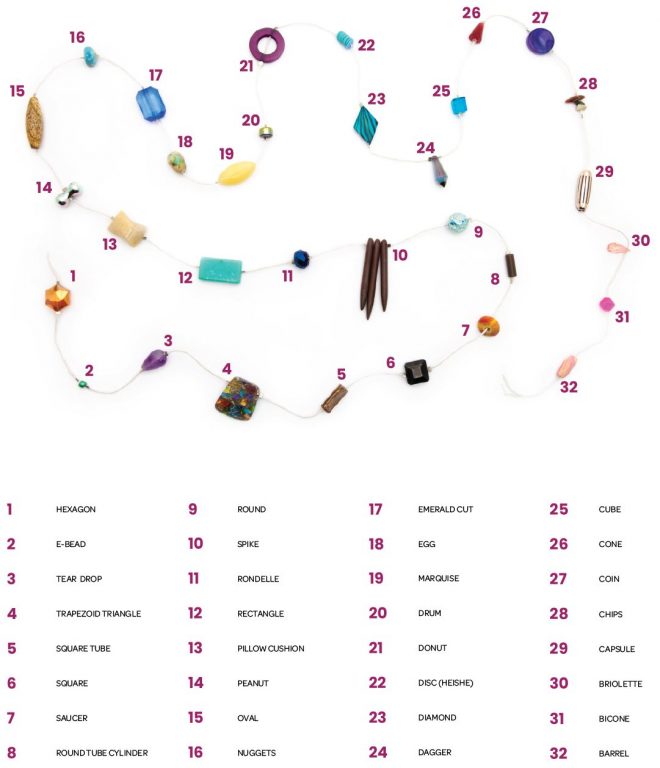 What Beads Is It Bead Shapes Chart Cousindiy