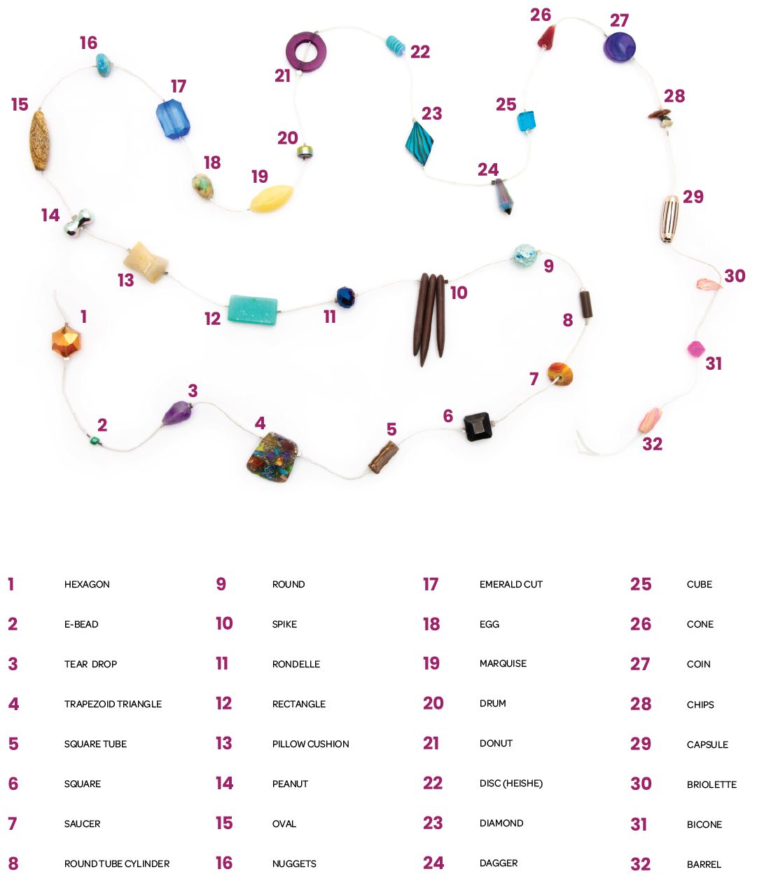 What Beads Is It Bead Shapes Chart CousinDIY