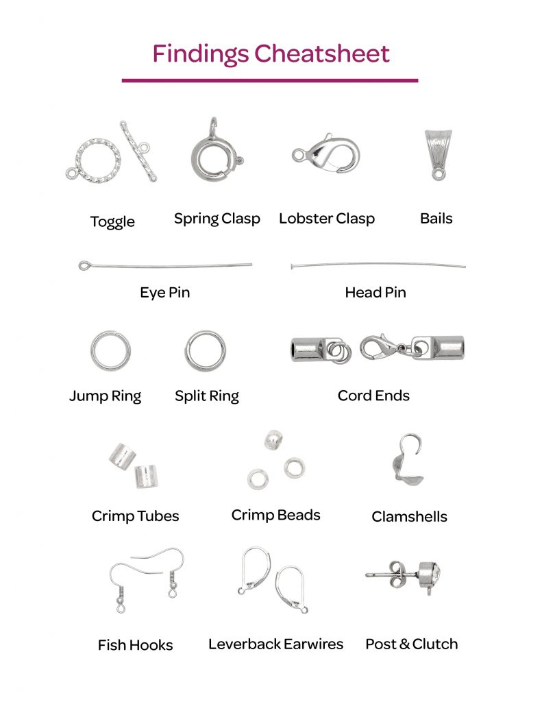 Earring Findings Guide  Beaded jewelry, Jewelry findings guide, Jewelry  knowledge