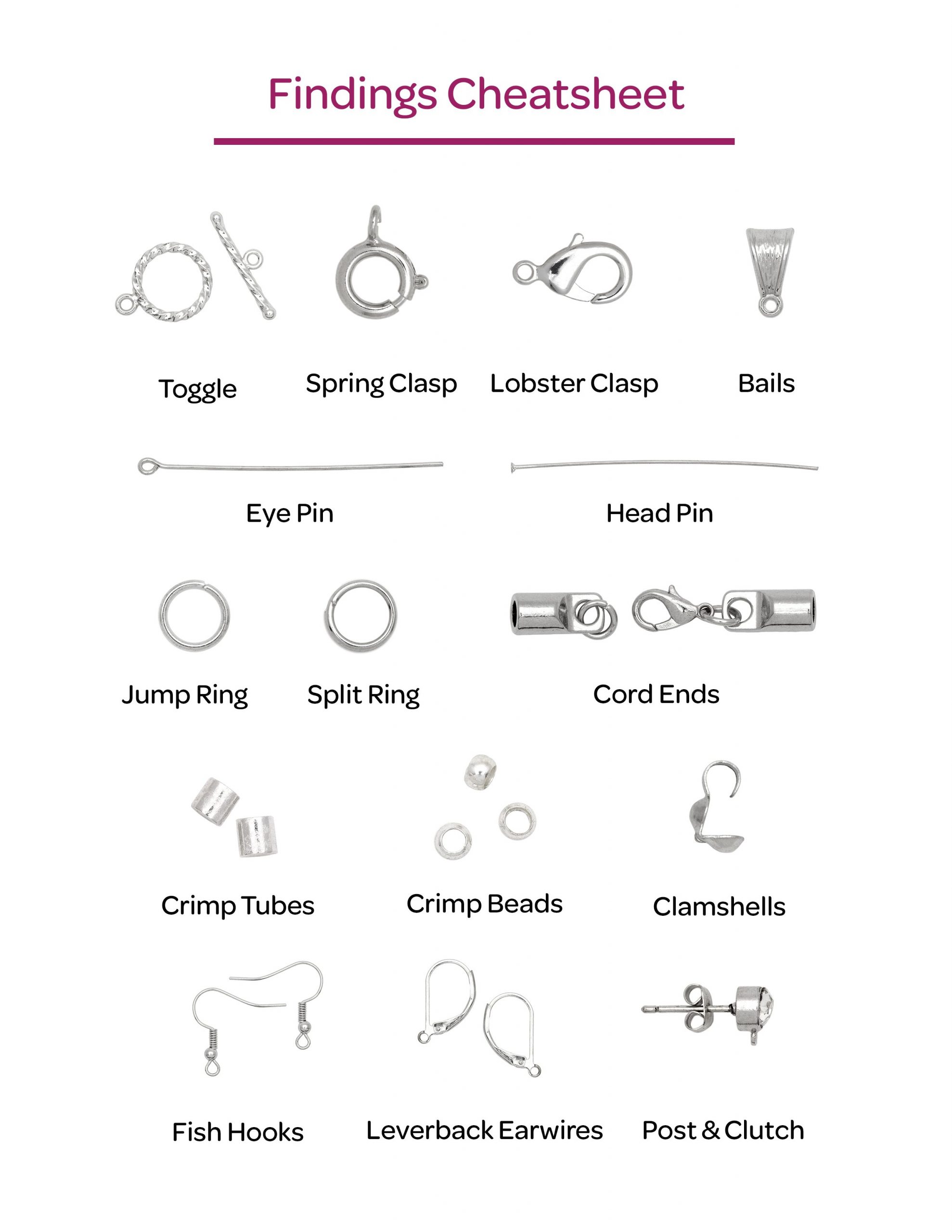 Learn to make jewelry for beginners CousinDIY